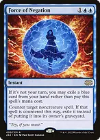 Force of Negation