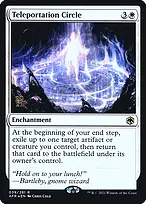 Teleportation Circle